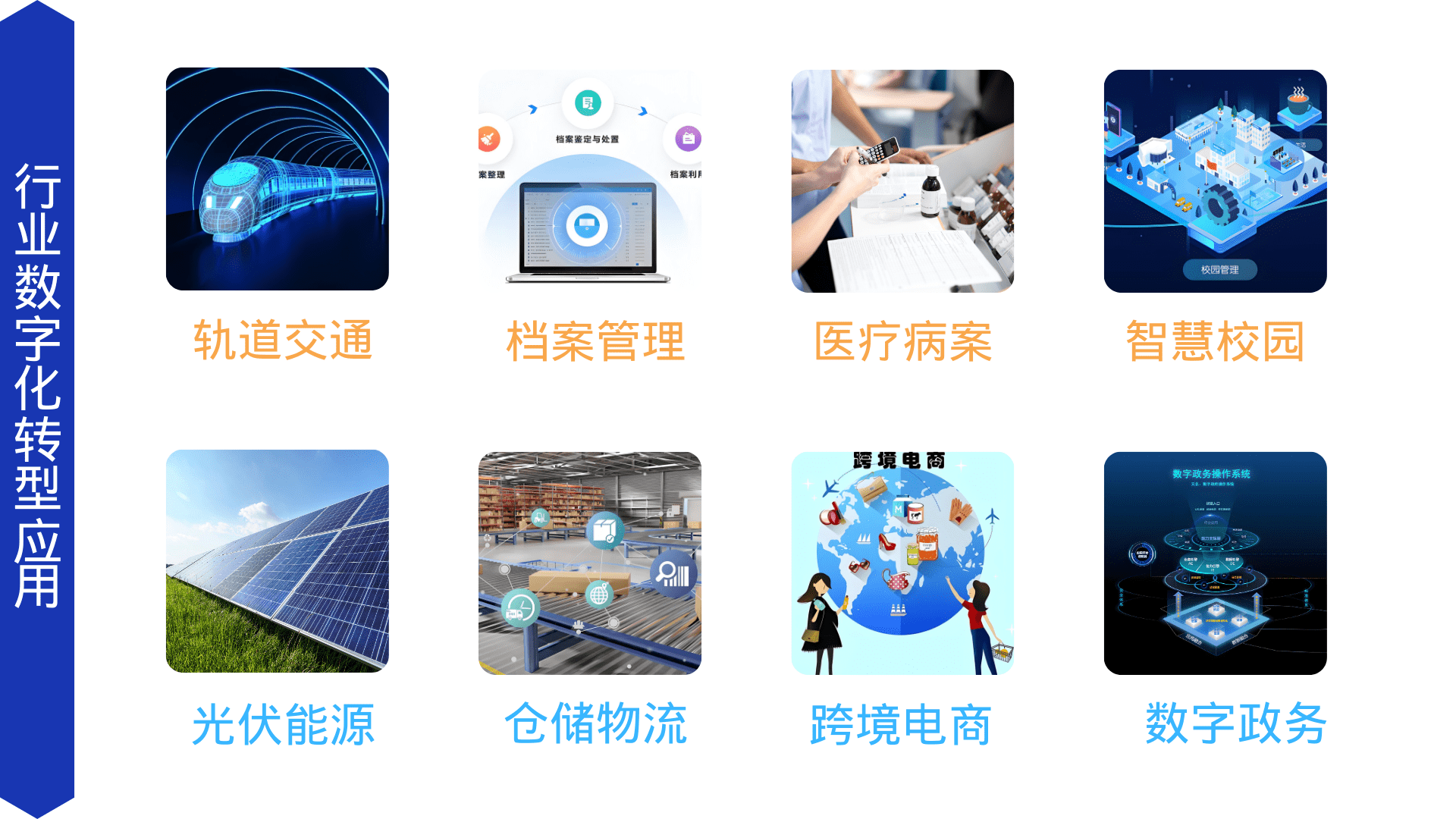 SDWAN数字化